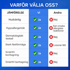 Noxa Sleep Tape – För bättre sömn och mindre snarkning
