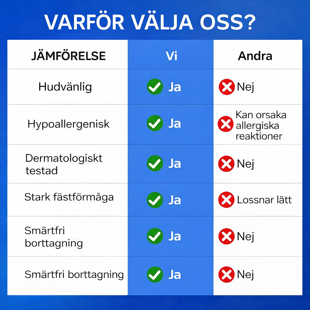 Noxa Sleep Tape – För bättre sömn och mindre snarkning